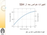 دانلود فایل پاورپوینت مکانیزم SSH و اتم صفحه 8 