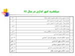 دانلود فایل پاورپوینت معاونت اداری و مالی صفحه 8 