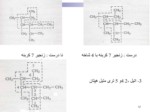 دانلود فایل پاورپوینت شیمی آلی ( 1 ) صفحه 12 