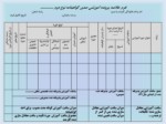 دانلود فایل پاورپوینت فرآیند بررسی پرونده های آموزشی متقاضیان گواهینامه نوع دوم صفحه 11 