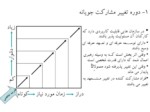 دانلود فایل پاورپوینت مدیریت تحول صفحه 11 