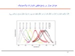 دانلود فایل پاورپوینت کاربرد نانوذرات پلاسمونیک در ادوات الکترونیکی صفحه 12 