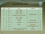 دانلود فایل پاورپوینت محدوده و مشخصات ساختمان شهرداری ناحیه هفت تهران صفحه 10 