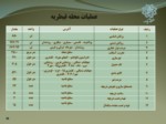 دانلود فایل پاورپوینت محدوده و مشخصات ساختمان شهرداری ناحیه هفت تهران صفحه 14 