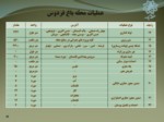 دانلود فایل پاورپوینت محدوده و مشخصات ساختمان شهرداری ناحیه هفت تهران صفحه 9 