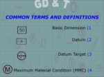 دانلود فایل پاورپوینت تلرانس گذاری ابعادی و هندسی Geometrical Dimensions & Tolerances صفحه 12 