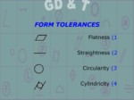 دانلود فایل پاورپوینت تلرانس گذاری ابعادی و هندسی Geometrical Dimensions & Tolerances صفحه 18 