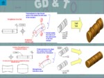 دانلود فایل پاورپوینت تلرانس گذاری ابعادی و هندسی Geometrical Dimensions & Tolerances صفحه 20 