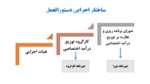 دانلود فایل پاورپوینت کلیات اجرای دستورالعمل پرداخت مبتنی بر عملکرد پزشکان و کارکنان غیر پزشک صفحه 3 