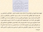دانلود فایل پاورپوینت حقوق زن و مرد در اسلام و تفاوتهای آن صفحه 7 