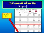 دانلود فایل پاورپوینت فرصت ها ، تهدیدها و افق های آینده شیمی ایران صفحه 17 