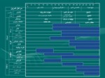 دانلود فایل پاورپوینت مدیریت و برنامه ریزی در تیمهای ورزشی صفحه 16 