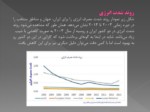 دانلود فایل پاورپوینت بهره وری انرژی در ایران سیاست ها ، قانون گذاری و راهبردها صفحه 5 
