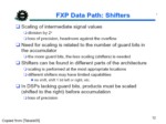 دانلود فایل پاورپوینت Architectural Analysis of a DSP Device , the Instruction Set and the Addressing Modes صفحه 12 