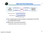 دانلود فایل پاورپوینت Architectural Analysis of a DSP Device , the Instruction Set and the Addressing Modes صفحه 17 