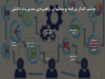 دانلود فایل پاورپوینت برنامه های راهبردی در استقرار مدیریت دانش صفحه 8 