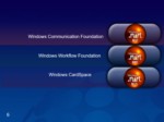 دانلود فایل پاورپوینت Windows Presentation Foundation ( WPF ) صفحه 6 