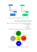 دانلود مقاله بررسی وضعیت نرم افزار در ایران صفحه 4 