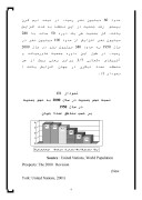 دانلود مقاله روندهای جمعیتی و چالشهای آن در خاورمیانه و آفریقای شمالی صفحه 4 
