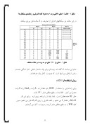 دانلود مقاله آشنایی با رابط قابل برنامه ریزی 8255A صفحه 8 