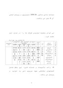 دانلود مقاله معرفی و بررسی وضعیت فعلی شرکت نقش ایران صفحه 7 