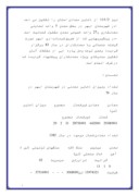 دانلود مقاله بافت صنایع شهرستان ابهر صفحه 5 