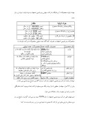 دانلود مقاله در مورد تحلیل بنیادی شرکت شرکت پتروشیمی اصفهان صفحه 2 
