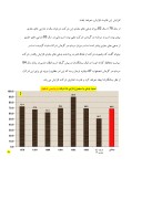 دانلود مقاله در مورد تحلیل بنیادی شرکت شرکت پتروشیمی اصفهان صفحه 6 