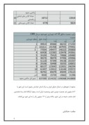 دانلود مقاله اطلاعات جغرافیایی شهر مشهد صفحه 4 