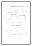 دانلود مقاله در مورد بررسی مقایسه ای نسبت قیمت به درآمد شرکتهای بورسی لیزینگ و بانک صفحه 5 