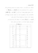 دانلود مقاله سیستم اعداد مانده‌ای ( باقیمانده ) صفحه 3 