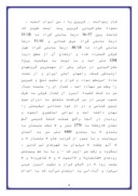 مقاله در مورد اثار تاریخی قزوین صفحه 4 