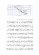 دانلود مقاله سوپرآلیاژهای ریخته چند بلوری ( PC ) صفحه 4 