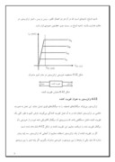 مقاله در مورد ترانزیستور صفحه 5 