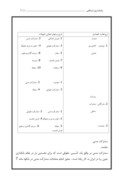 دانلود مقاله بانکداری اسلامی صفحه 3 