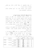 دانلود مقاله تاریخچه سیمان و کارخانه سیمان تهران صفحه 2 