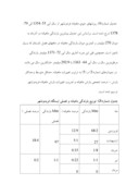 دانلود مقاله بررسی فریدون شهر اصفهان صفحه 4 