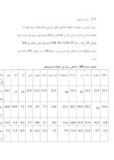 دانلود مقاله بررسی فریدون شهر اصفهان صفحه 8 