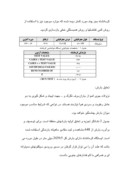 تحقیق در مورد تحلیل و برآورد خشکسالی در ایستگاه سینوپتیک کرمانشاه صفحه 3 