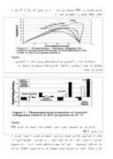 مقاله در مورد بهینه سازی کنداسورهای لوله پرّه دار با استفاده از یک سیستم هوشمند صفحه 7 