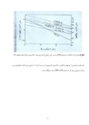 مقاله در مورد چدن های مقاوم به اکسیداسیون و حرارت حاوی آلمینیوم صفحه 5 