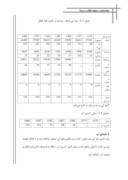 دانلود مقاله طراحی خطوط انتقال و ایستگاههای پمپاژ مربوط به پروژه آبرسانی به شهر گناباد صفحه 5 