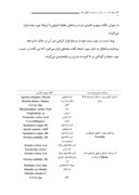 دانلود مقاله آفات مهم ذرت در ایران و مدیریت تلفیقی آنها صفحه 4 