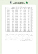 تحقیق در مورد بررسی و تعیین میزان مصرف انرژی برای تولید گوجه فرنگی گلخانه ای در گلخانه های استان کرمانشاه صفحه 7 
