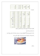 ‌‌پروژه کارآفرینی بسته بندی و توزیع تخم مرغ صفحه 7 