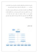 گزارش کارآموزی اداره مخابرات استان قزوین صفحه 7 