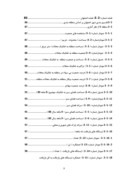 دانلود مقاله بررسی مبلمان شهری درمنطقه 5 ( موردی اصفهان ) شرکت کامکان صفحه 7 