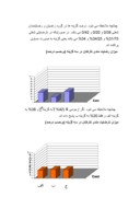 تحقیق در مورد سبک های مدیریت و رابطه آن با رضایتمندی شغلی صفحه 5 