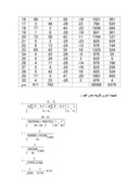 تحقیق در مورد سبک های مدیریت و رابطه آن با رضایتمندی شغلی صفحه 7 