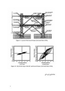 دانلود مقاله مقاوم سازی سازه ها در مقابل زلزله صفحه 9 
